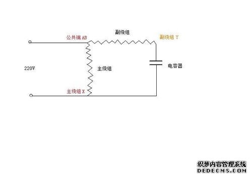 FAULHABERFAULHABER電機連接