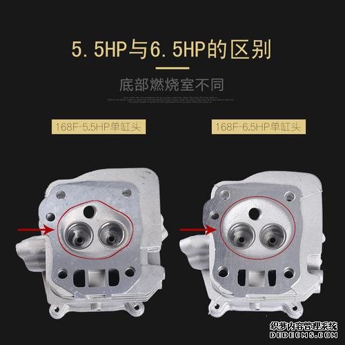 發FAULHABERFAULHABER電機配件