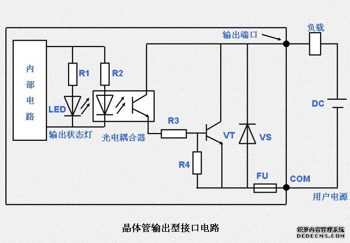 電機輸出