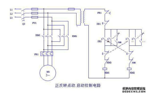 控制電機正反轉