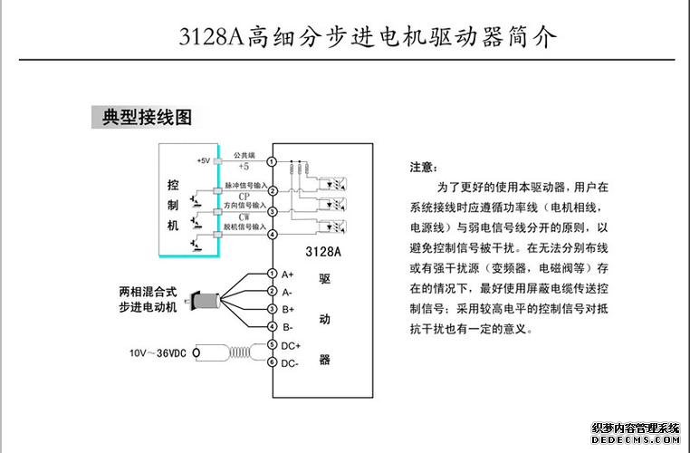 步進電機驅動